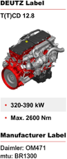 MERCEDES-BENZ – OM471