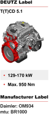 MERCEDES-BENZ – OM934