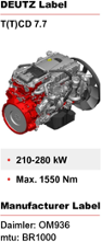 MERCEDES-BENZ – OM936